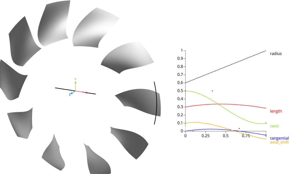 Cylinder Transformation's image
