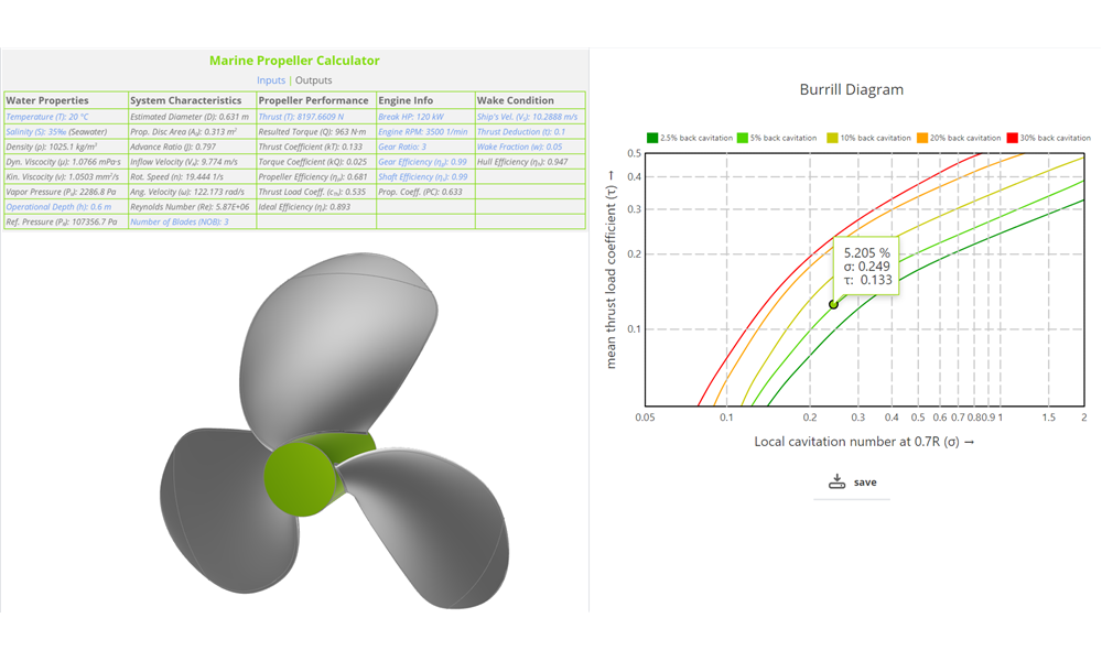 Propeller Analysis Tools's image
