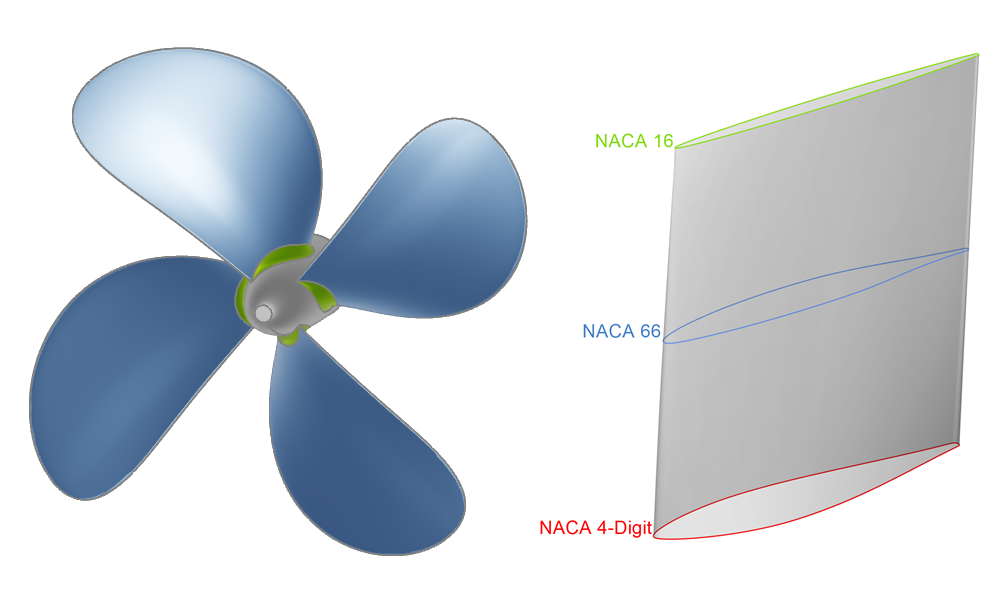 Propeller with Different Profiles's image