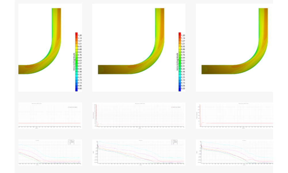 General StarCCM+ Connection's image